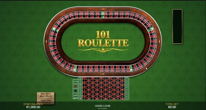 roulette table এর জগতের অনুসন্ধান চাকার রহস্য উন্মোচন করা